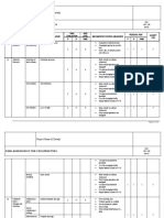 Construction Risk Assessment