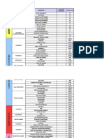 Programacion Hospital Pediatrico