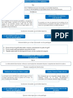 Mapas_conceptuales_sem_7_Ergonomia