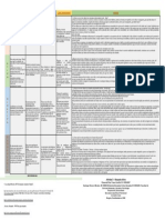 Actividad 3-Busqueda Activa PDF