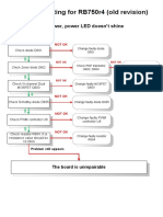 Mikrotik Rb750r4 Troubleshooting