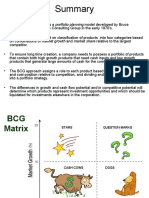 BCG Matrix Summary