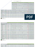 Monitoreo Precios Materiales Ferretero en Santo Domingo Al 15 de Octubre 2020 PDF