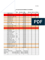 Stock and Sales Statement - For The Period 01/12/2018 To 31/12/2018