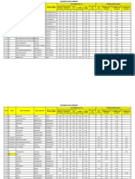 CBE BUSINESS PLANNING Dec 18