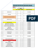 Not Avilable Equipment List