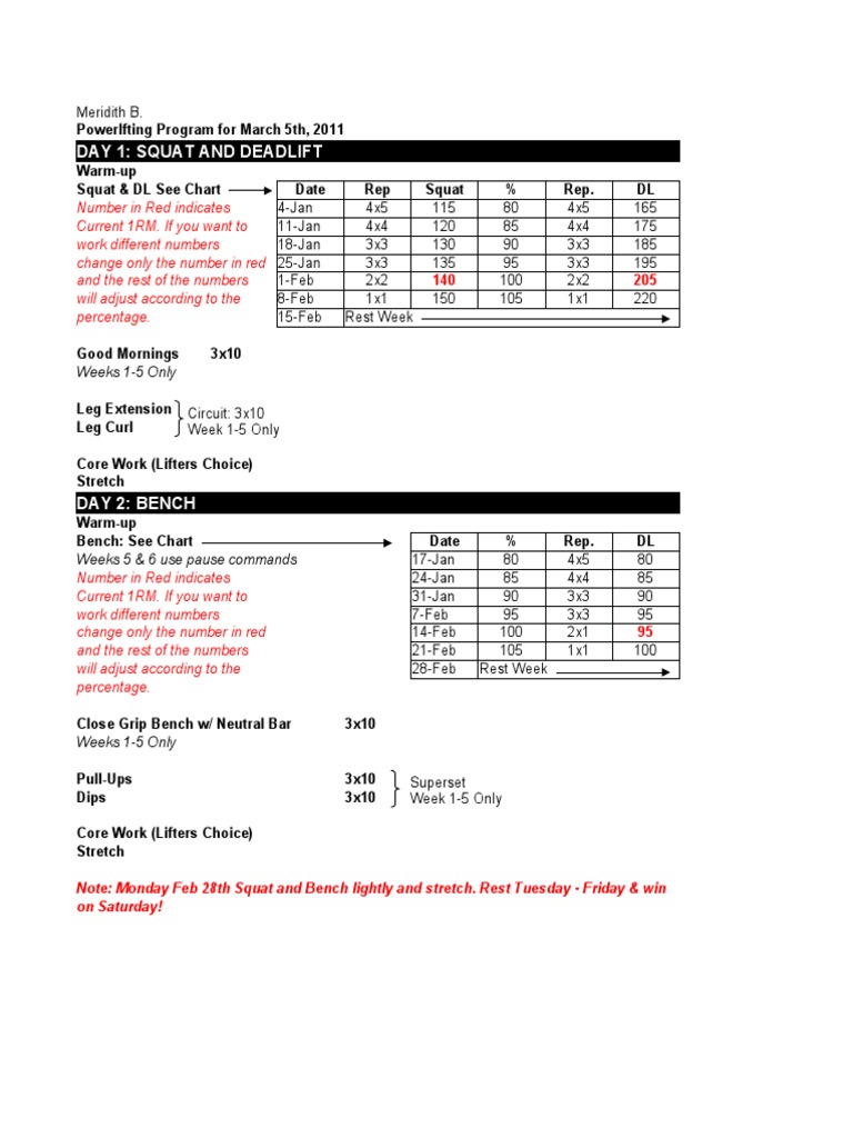 Powerlifting Plan for Athletes | PDF