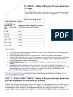 SEPTIC TANK SIZE TABLE - Table of Required Septic Tank Size Based On Daily Water Usage