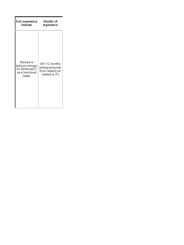 Accenture Interview Preparation Insights | PDF | Use Case | Cognition