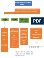 1.2 Operaciones Fundamentales Con Números Complejos