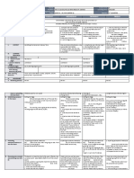 Monday Tuesday Wednesday Thursday Friday: GRADES 1 To 12 Daily Lesson Log