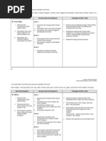 Download Amalan B Melayu - Kelas Peralihan - 3 by Sekolah Portal SN488110 doc pdf