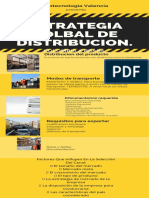 Estrategia Golbal de Distribucion.