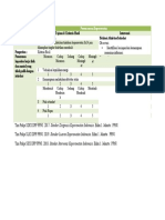 Keletihan-Diagnosa-Perencanaan-Intervensi