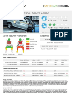 SaferCarsForIndia S Presso Factsheet