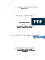 Tabla de Identificación de Tipos de Evaluación