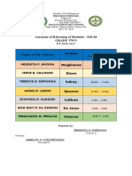 Schedule of Releasing of Modules / SDLM Grade Two