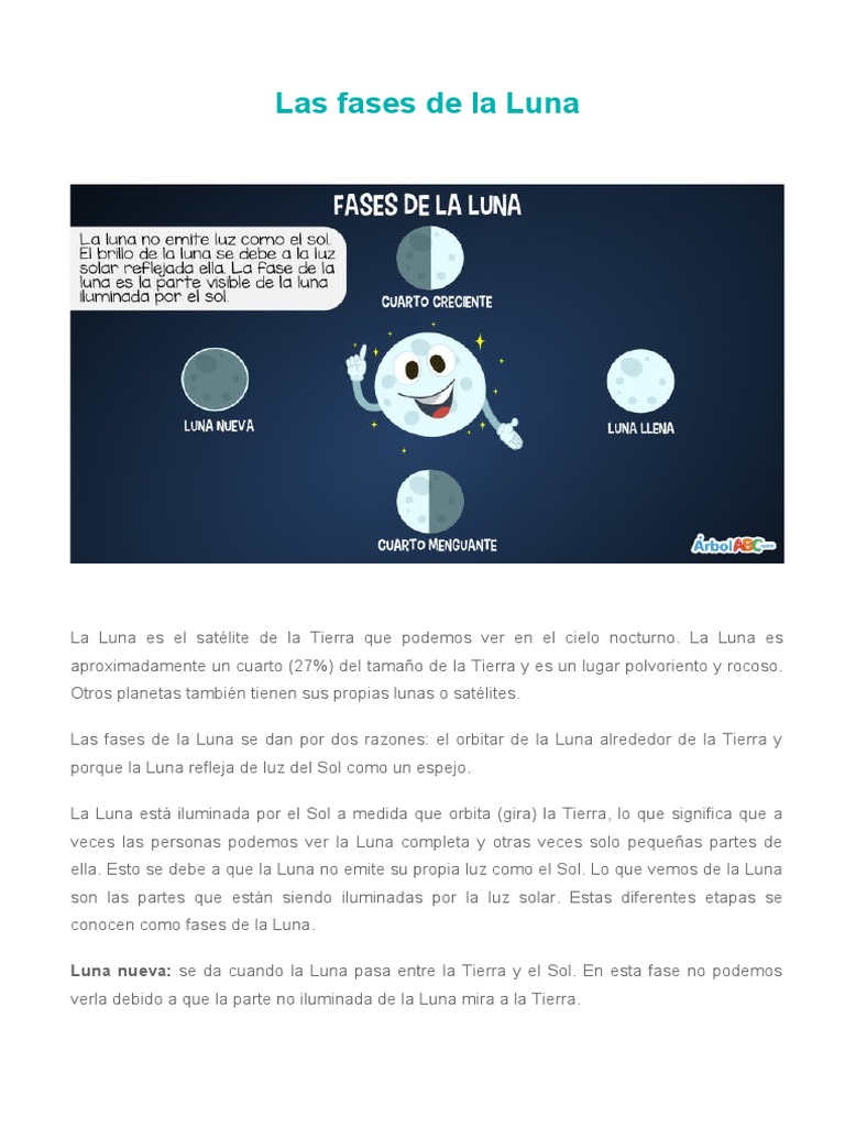 Fases de la Luna y su significado | PDF