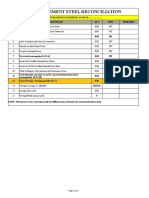 Reinforcement Steel Reconciliation Statement