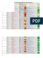 Matriz Iper