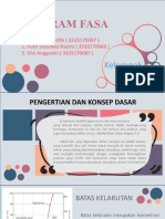 Tekban2018 - Diagram Fasa - Kelompok 3