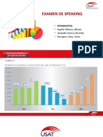 Examen de Speaking: Integrantes