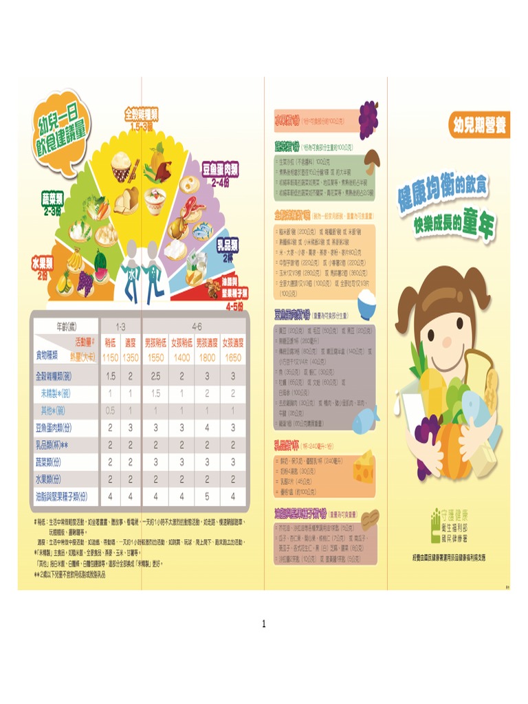 一般飲食之幼兒期營養單張及手冊草案 Pdf