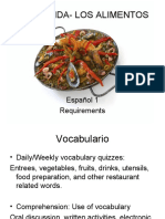 All-Food-Vocabulary-and-Updated-Electronic-Portfolio-Projects