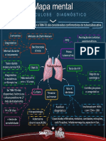 Hepatite Tóxica E Medicamentosa