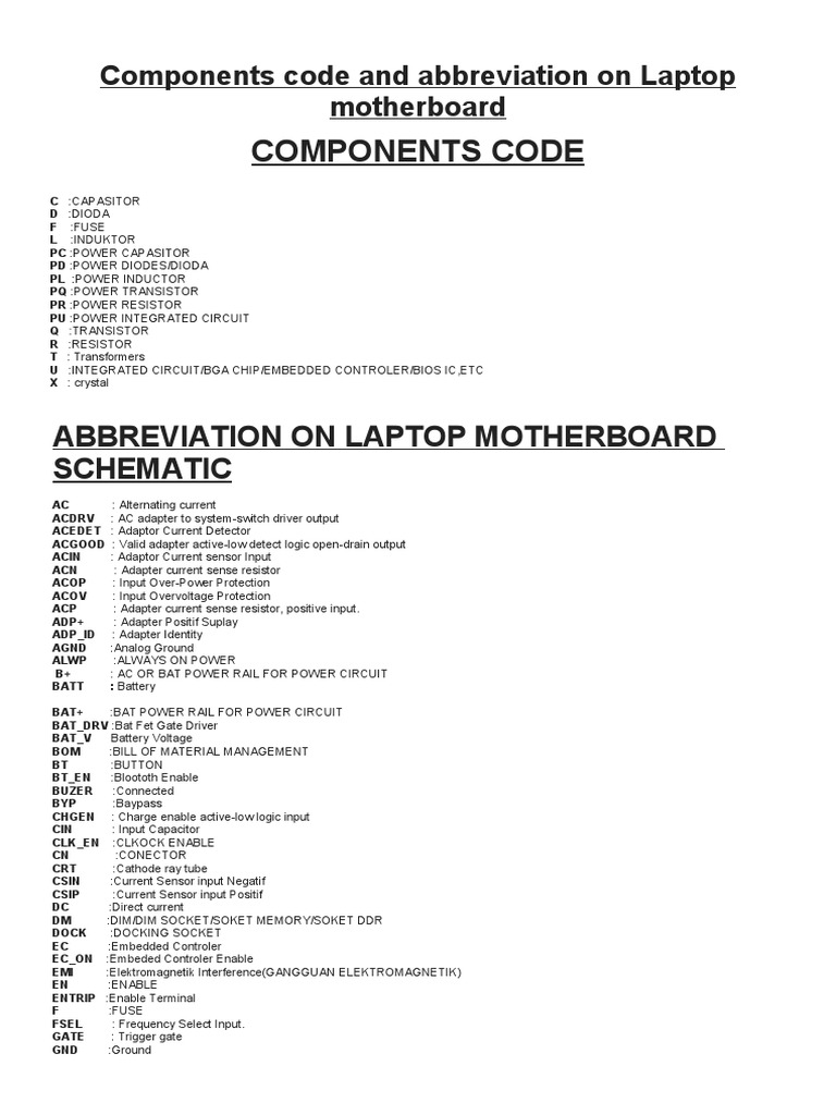 Components Code and Abbreviation On Laptop Motherboard PDF Field