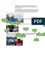 Distribucion Del Area Administrativa