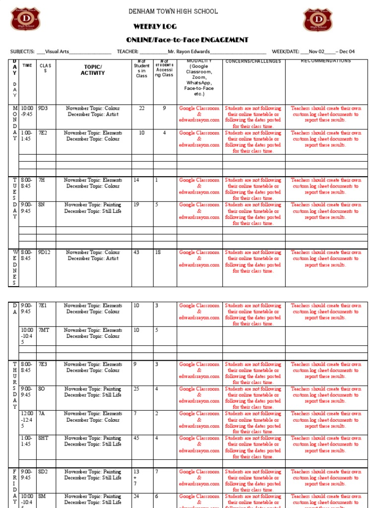 Denham Town High Visual Arts Weekly Log | PDF | Classroom ...