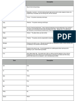 Aikido Terminology 1 PDF