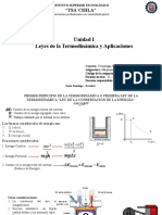 Unidad I - LEYES DE LA TERMODINAMICA - CLASE 2