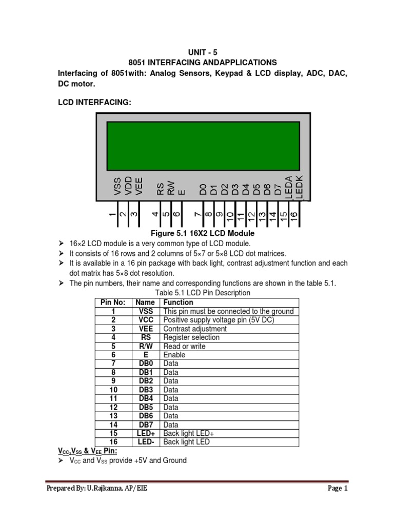Unit 5 8051 Interfacing Andapplications Interfacing of 8051with