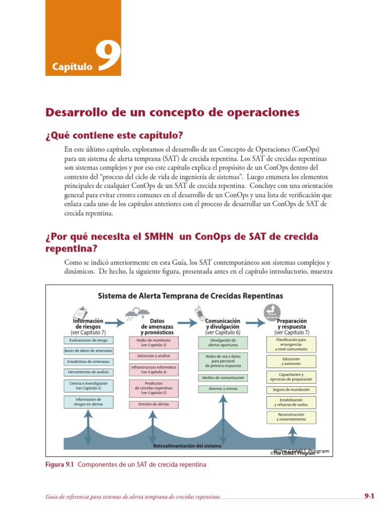 Conops 2 | PDF | Software | Diseño