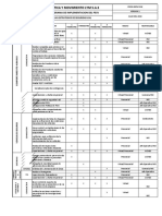 Cronograma de Implementacion Del PESV