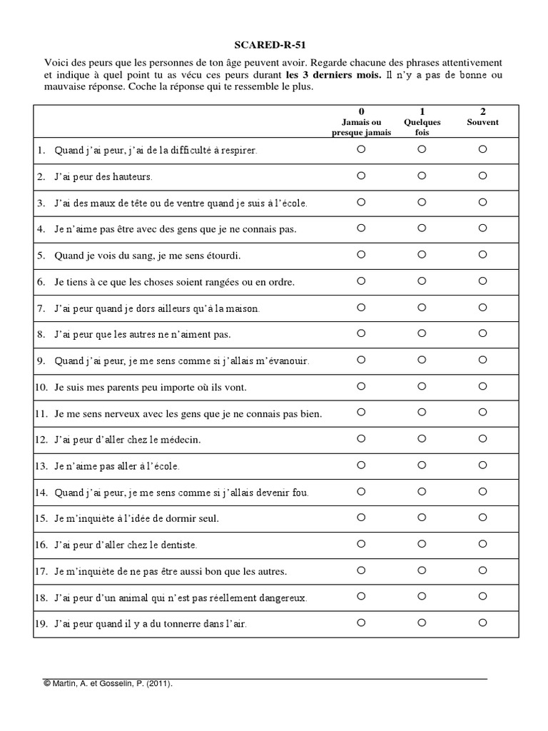 SCARED R Questionnaire PDF | PDF