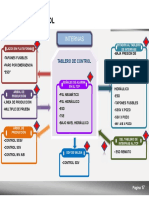 Unidad 3 PDF