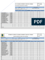 Registro de Entrega de CARETA Y MASCARILLA