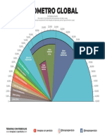 Biometro Global Epifanio Alcaniz PDF