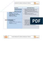 Cuadro Comparativo Software Pirata Jorge Sarmiento.