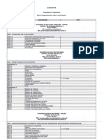 DM n. 597 Allegato B - Commissioni di valutazione.pdf