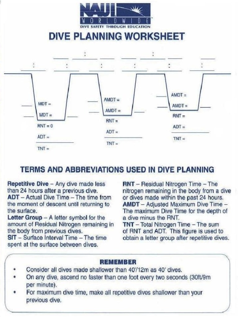 Parte de Atras de La Tabla NAUIRepetitiveDivePlanningWorksheet PDF
