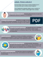 02 Cartilla - Desarrollo de Prácticas de Autocuidado PDF