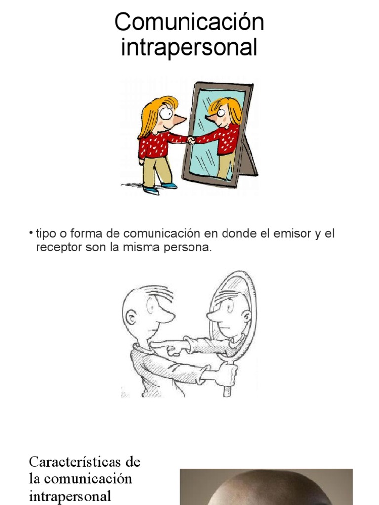Modelo De Comunicación Intrapersonal