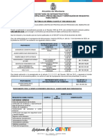 Informe de Verificacion Cmc-Sim-065-2020