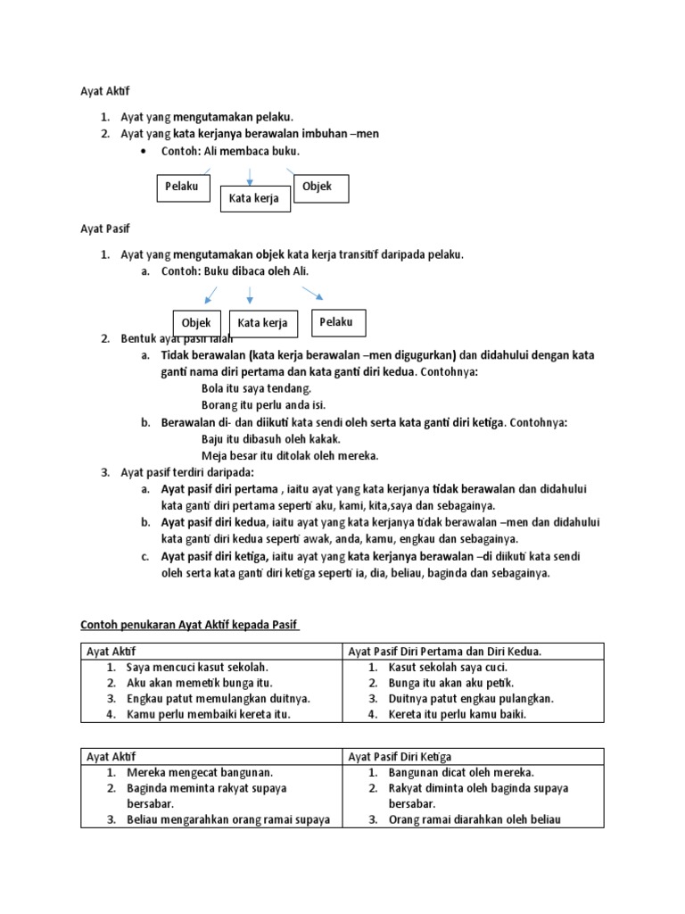 Ayat Aktif Dan Ayat Pasif Pdf