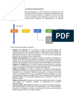 ESQUEMA y PRUEBAS PDF