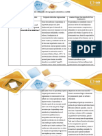 Matriz Colaborativa